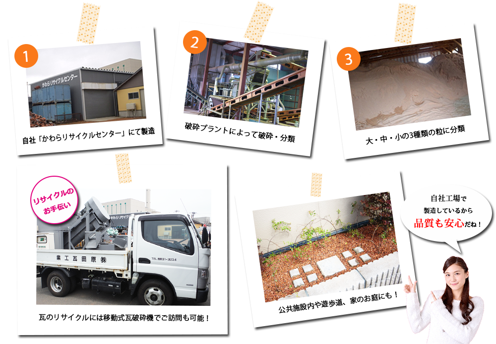 自社工場で製造しているから品質も安心だね！